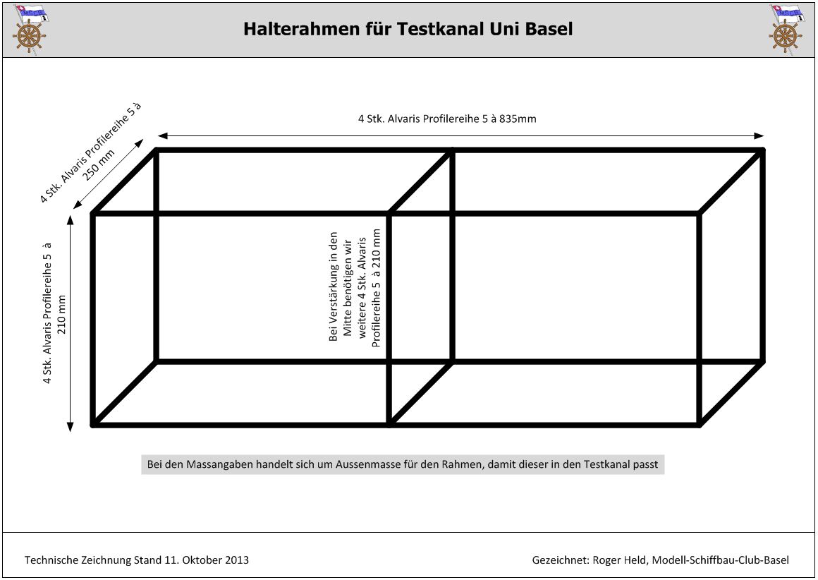 halterahmen